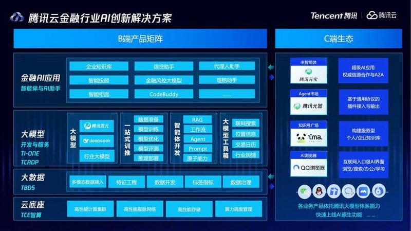 如何选择最适合你的交易系统？新手投资者常常面临这个难题。