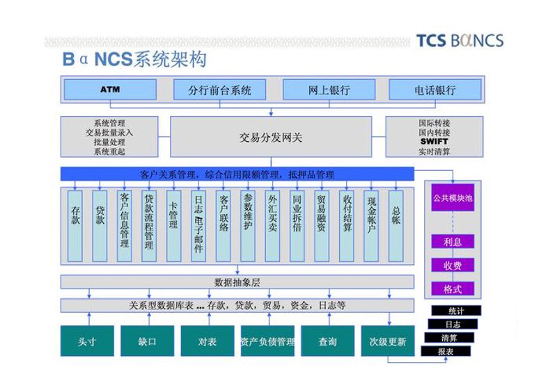 量化交易平台：未来交易的新趋势